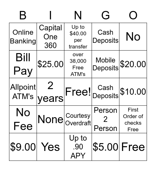Capital One 360 Bingo Card