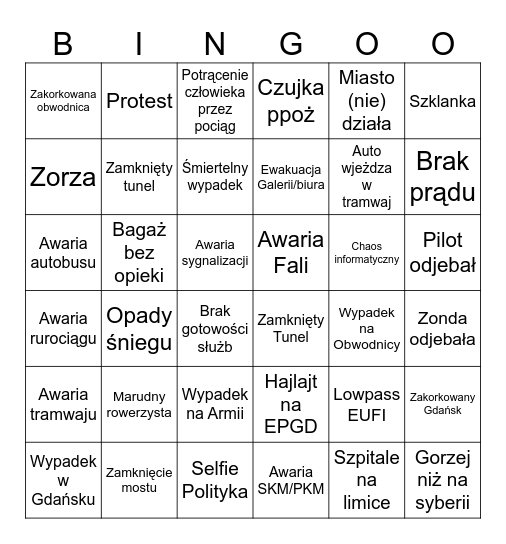 Co W Gdańsku Jebło? Bingo Card
