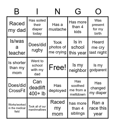 Penelope’s Baptism Guest Bingo Card