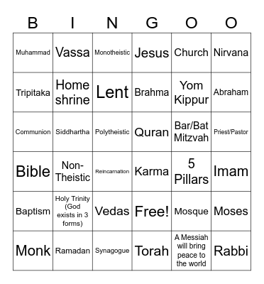 World Religion Review Bingo Card