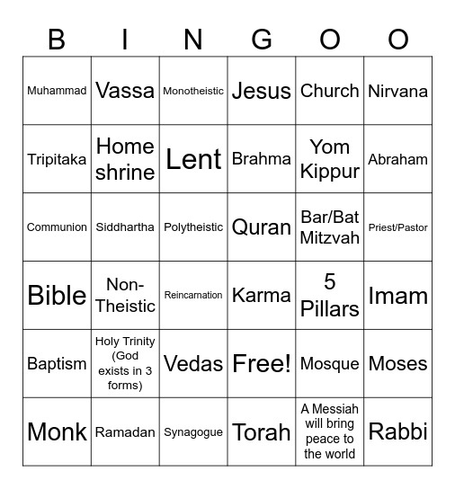 World Religion Review Bingo Card