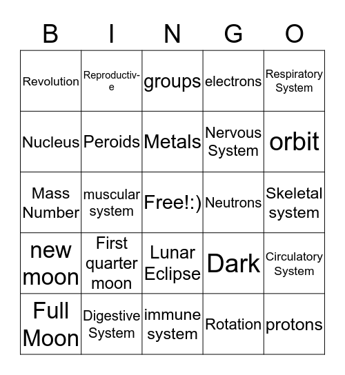 How much you know? Bingo Card