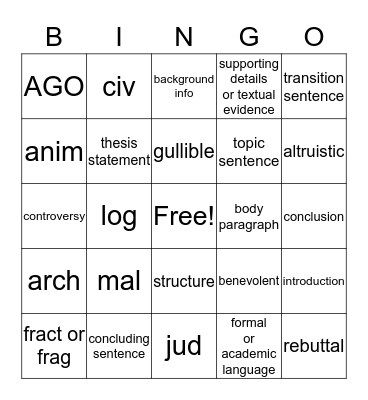 lit terms Bingo Card