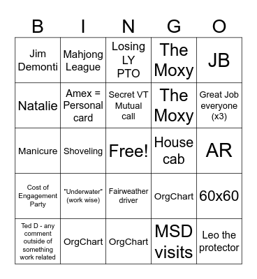 G-E-N-R-E Bingo Card