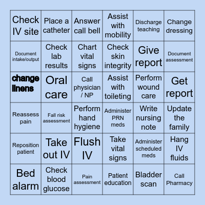 Shift Bingo - Missed Care Simulation Bingo Card