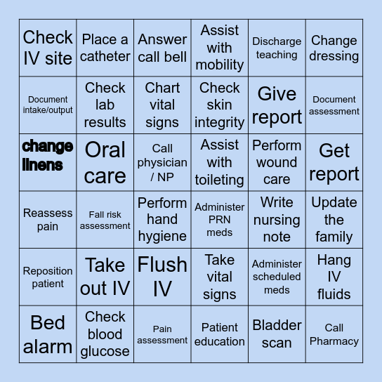 Shift Bingo - Missed Care Simulation Bingo Card