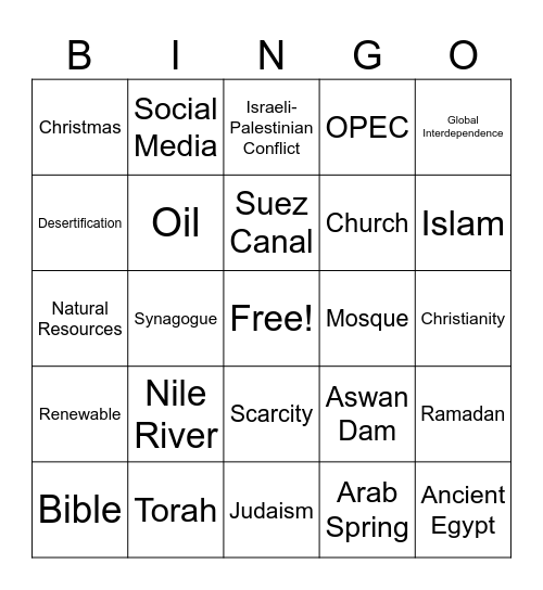 The Middle East BINGO Card