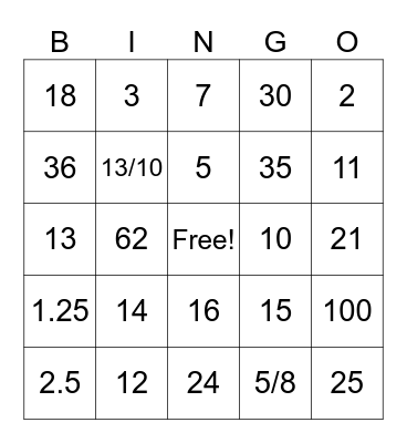 7th grade math skills Bingo Card
