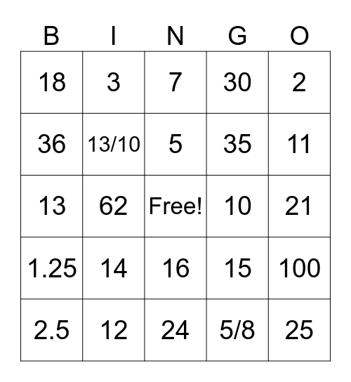 7th grade math skills Bingo Card