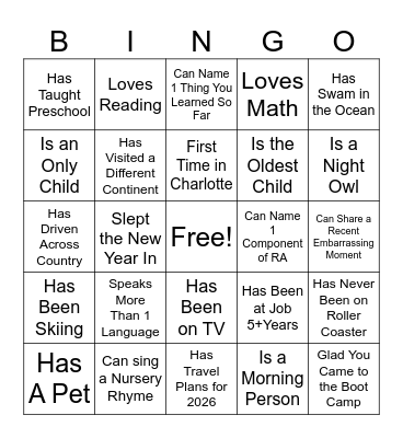 Charlotte Boot Camp Bingo Card