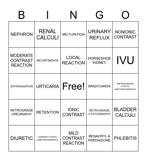 URINARY BINGO Card