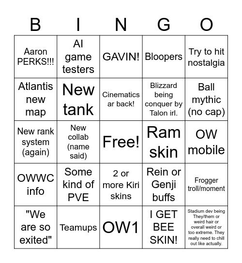 Overwatch spotlight event! (personal list) Bingo Card