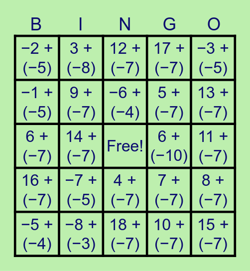 Egész számok összege Bingo Card