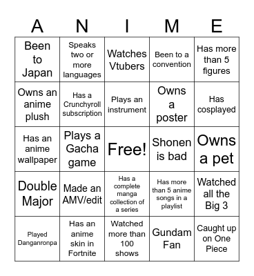 UCAC Intro meeting Bingo Card