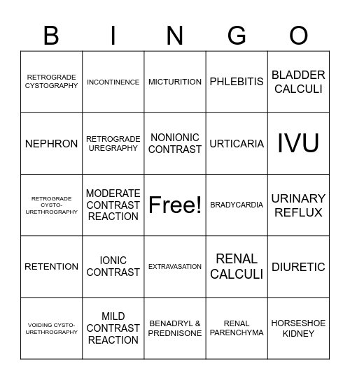 URINARY BINGO Card