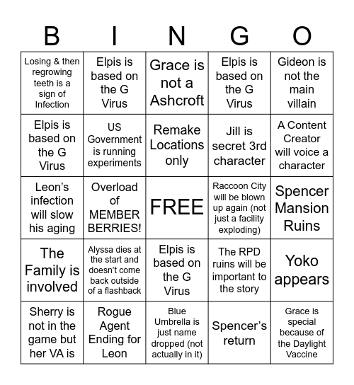 RE9 Bingo (Yoke Edition Bingo Card