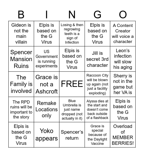 RE9 Bingo (Yoke Edition Bingo Card