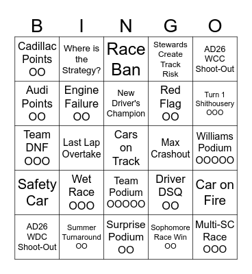 Kit F1 2026 Bingo Card