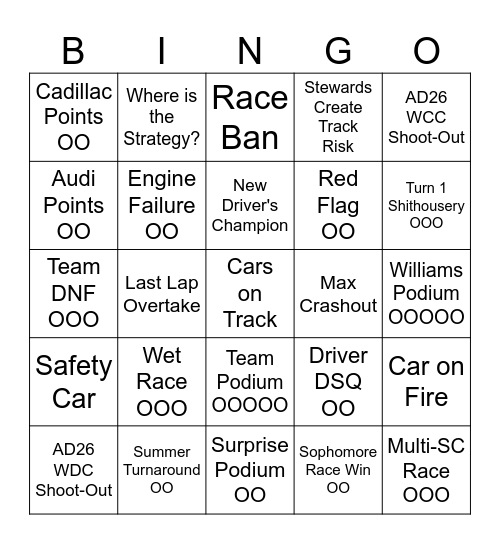 Kit F1 2026 Bingo Card