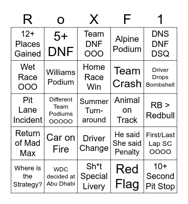 Ro's 2026 F1 Bingo! Bingo Card