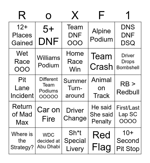 Ro's 2026 F1 Bingo! Bingo Card
