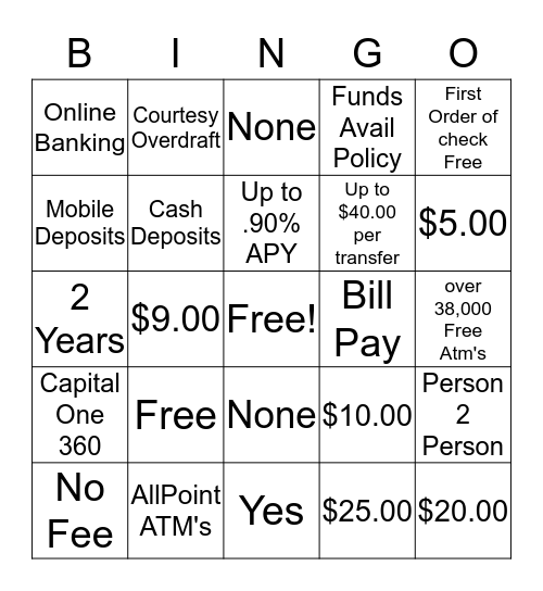 Capital One 360 Bingo Card