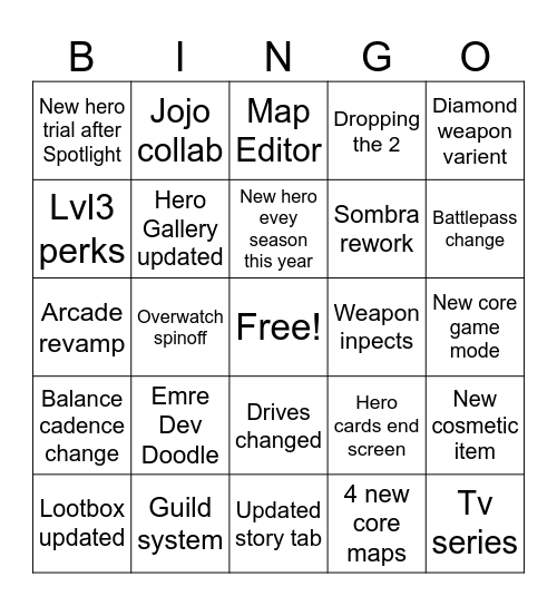 Spotlight Bingo Card