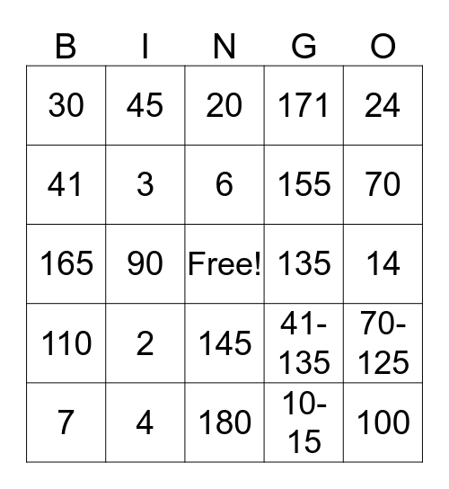 ServSafe By Numbers Bingo Card