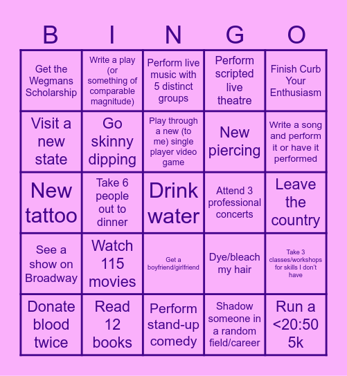 Ian’s 2026 Bingo Card Bingo Card