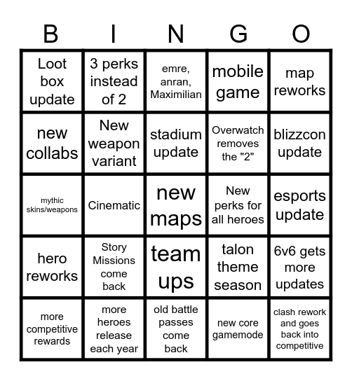 Overwatch Spotlight Bingo Card