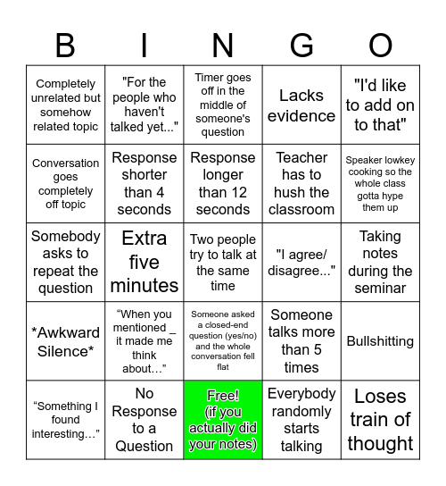 Socratic Seminar Bingo (AP Seminar) Bingo Card