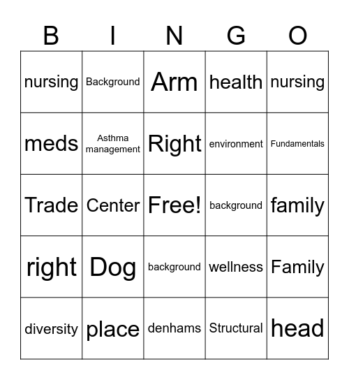 Denham's Family Health Model Bingo Card