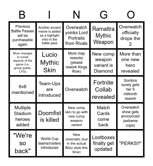 Overwatch Spotlight #2 Bingo Card
