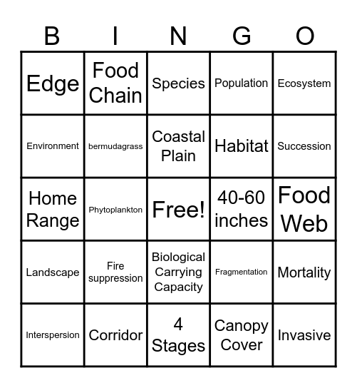 Wildlife Concept & Terms Bingo Card
