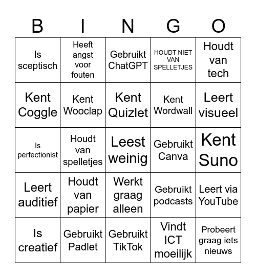 Digitaal niveau ontdekken Bingo Card