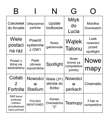 Spotlight 2 bingo - Fawon Bingo Card