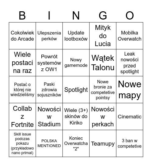 Spotlight 2 bingo - Fawon Bingo Card
