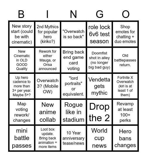 Overwatch Spotlight Bingo Flats Bingo Card