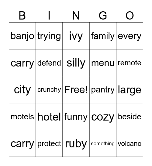 Unit 7 Review Bingo Card