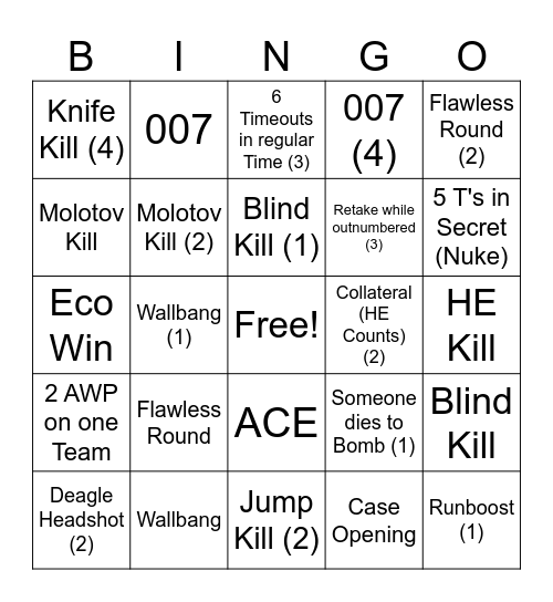 CS2 IEM KRAKÓW 2026 Bingo Card
