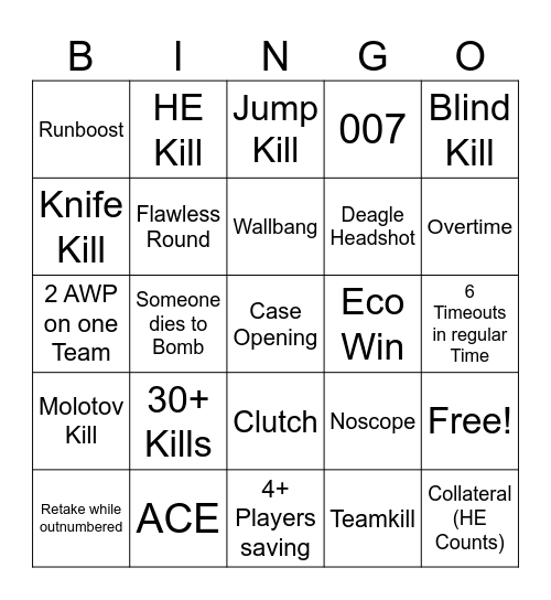 CS2 IEM KRAKÒW 2026 Bingo Card