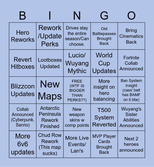 OVERWATCH SPOTLIGHT PREDICTIONS Bingo Card