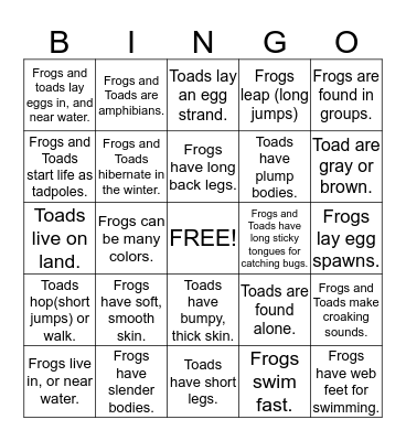 Frogs and Toads Bingo Card