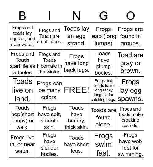 Frogs and Toads Bingo Card