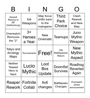 Overwatch Spotlight 2026!!! Bingo Card