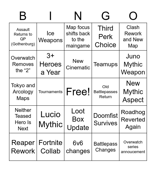 Overwatch Spotlight 2026!!! Bingo Card