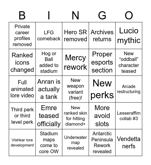 Overwatch Showcase Bingo Card