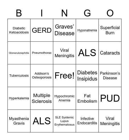 Medical Bingo Card