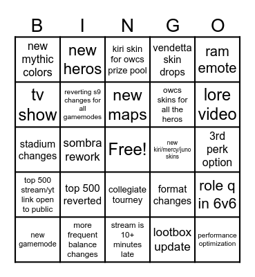 Overwatch Spotlight Bingo Card