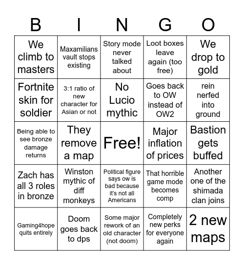 Overwatch 2026 Bingo Card